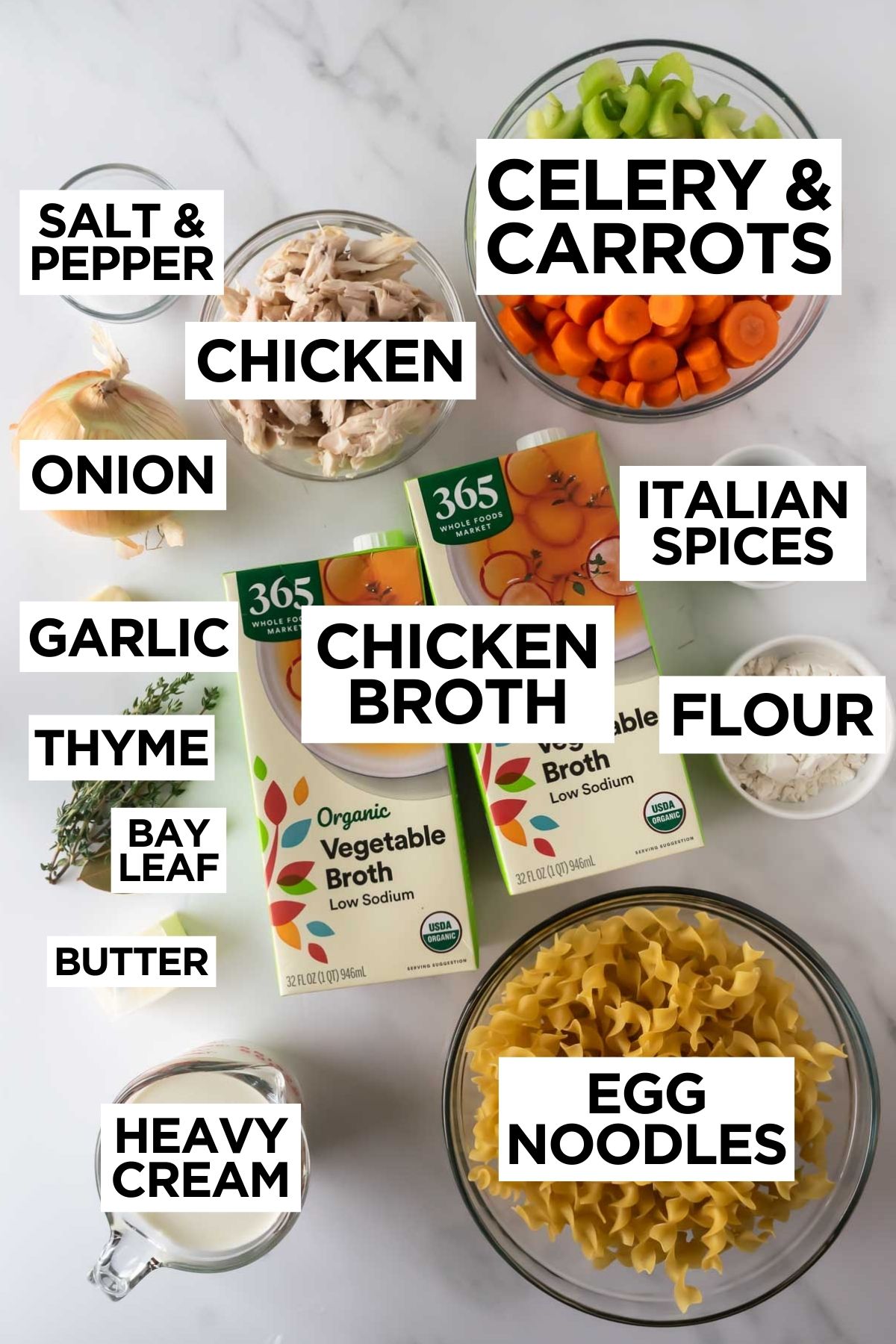 chicken noodle soup ingredients with overlay text of ingredient names.